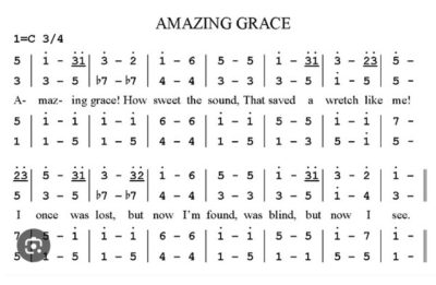 Numbered Musical Notation